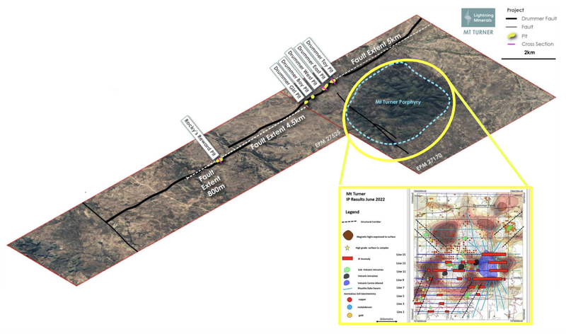 Next Investors Image