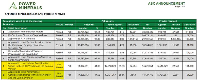 Next Investors Image