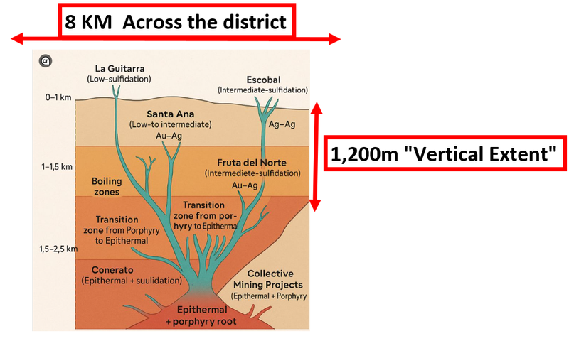 Next Investors Image