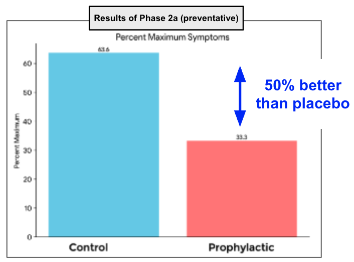 Next Investors Image
