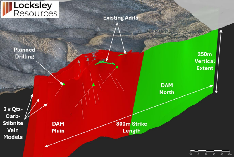 Next Investors Image