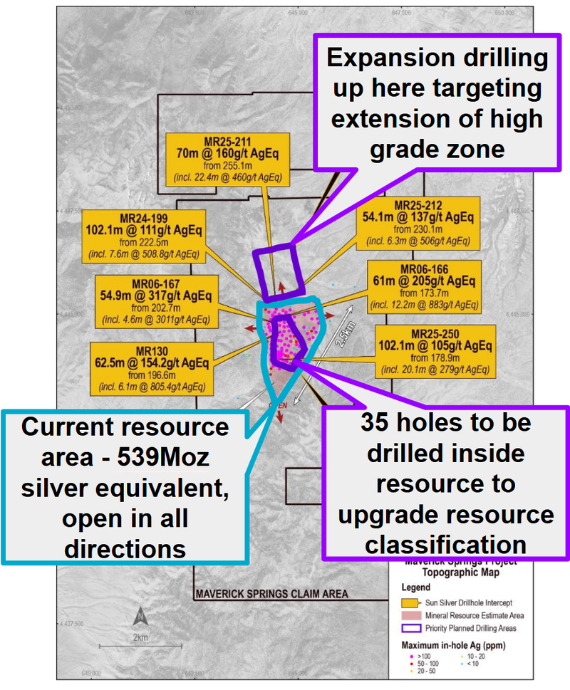 Next Investors Image