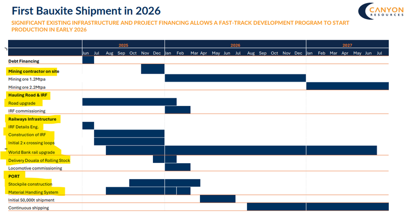 Next Investors Image