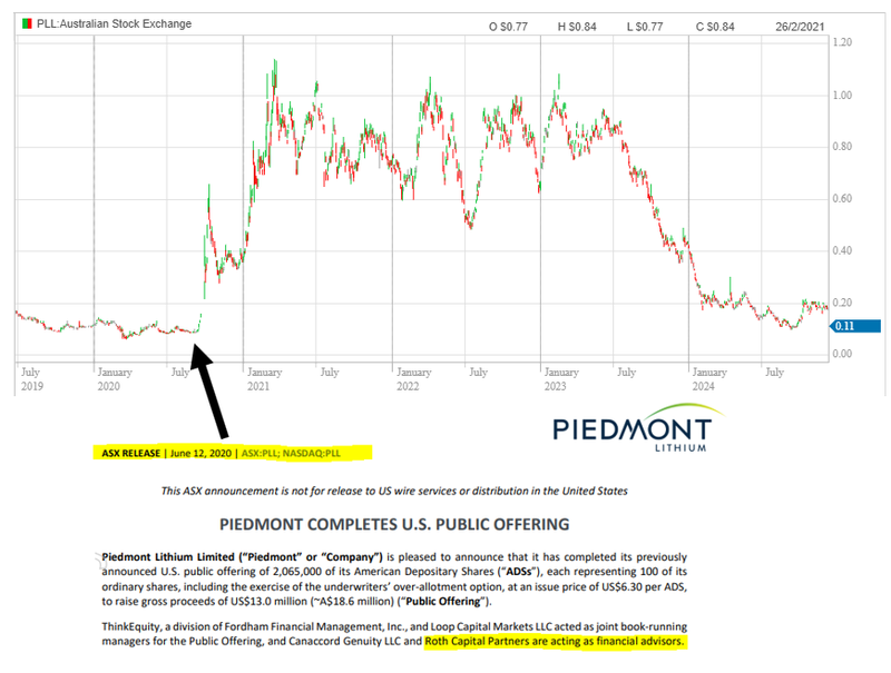 Next Investors Image