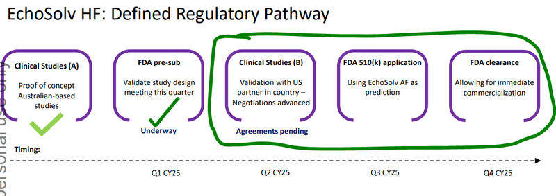 Next Investors Image