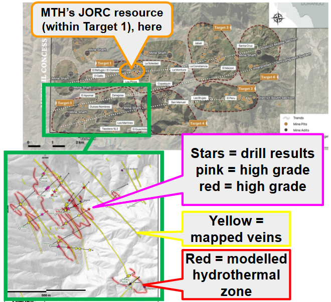 Next Investors Image