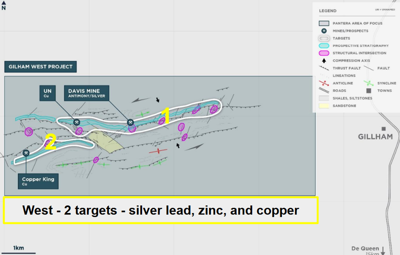 Next Investors Image