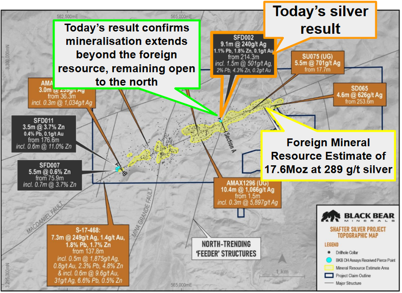 Next Investors Image