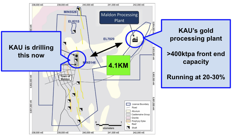Next Investors Image