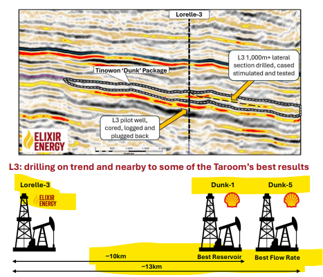 Next Investors Image