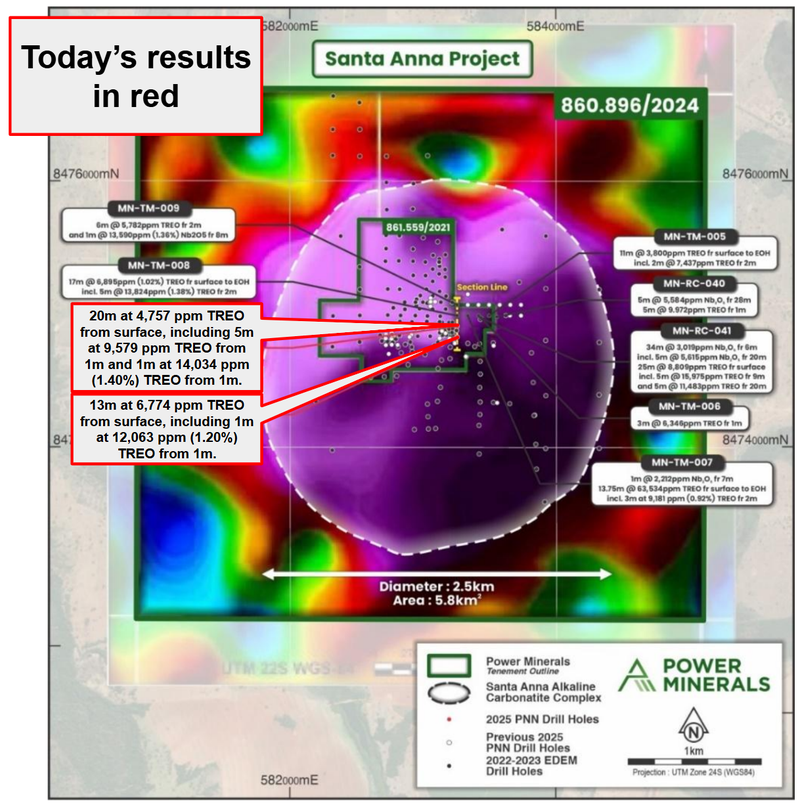 Next Investors Image