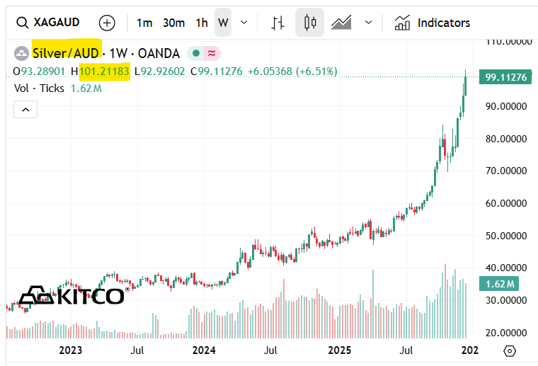 Next Investors Image