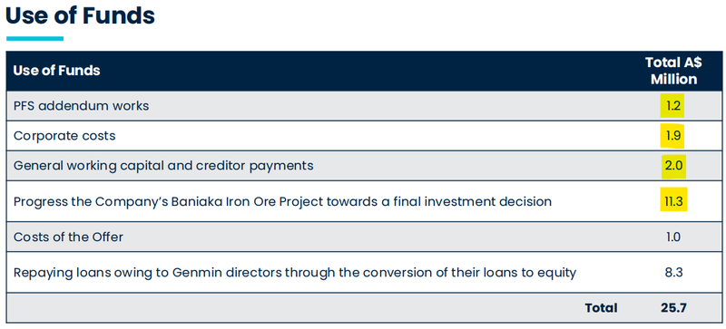 Next Investors Image