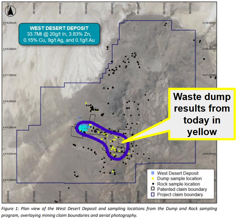 Next Investors Image