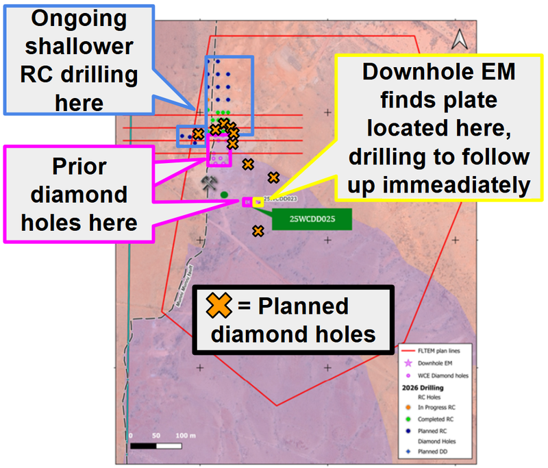 Next Investors Image