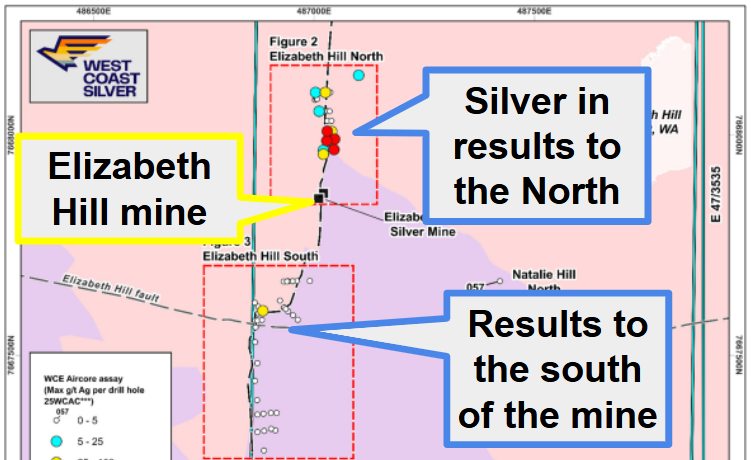 Next Investors Image