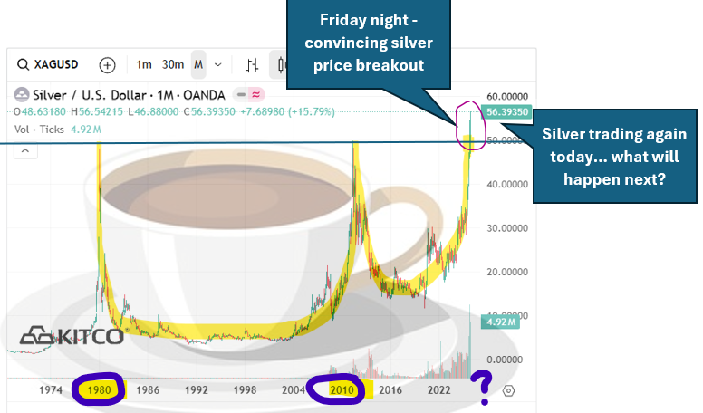 Next Investors Image