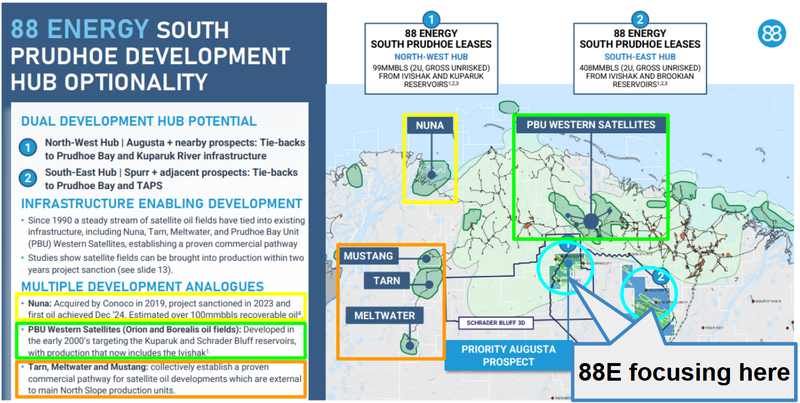 Next Investors Image