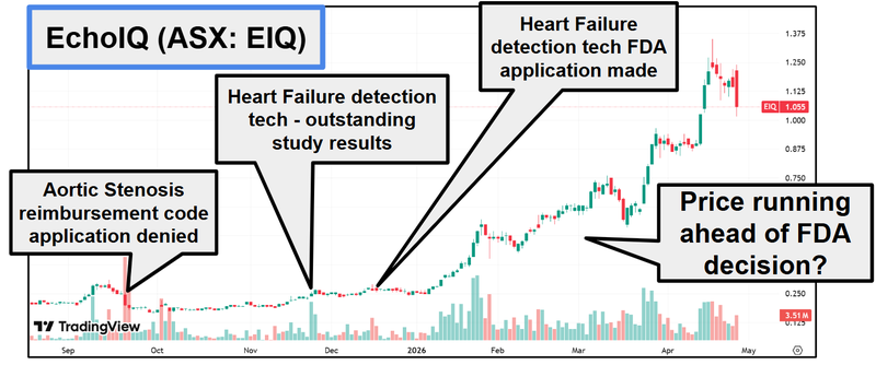 Next Investors Image