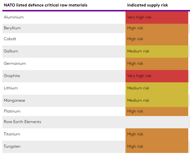 Next Investors Image