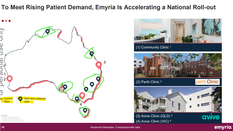 Next Investors Image