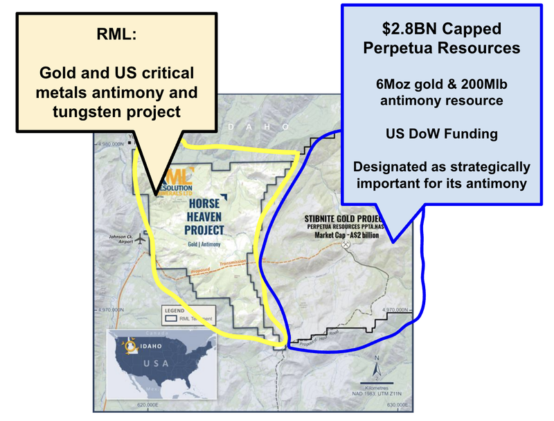 Next Investors Image