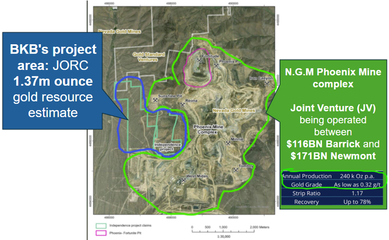 Next Investors Image