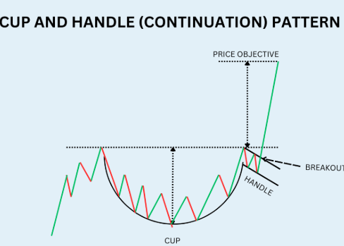 Next Investors Image