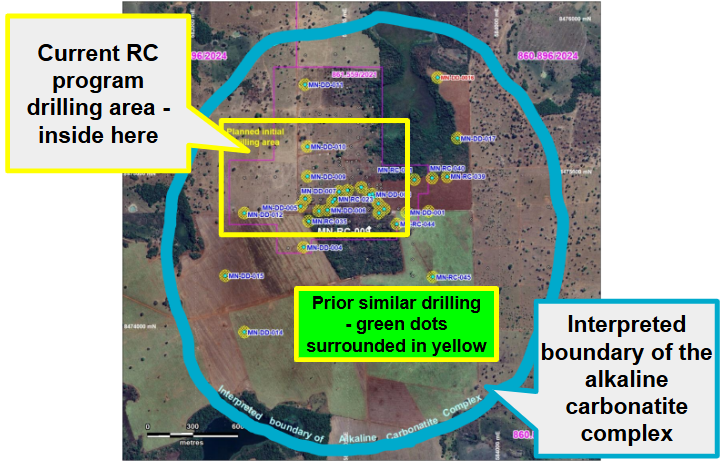 Next Investors Image