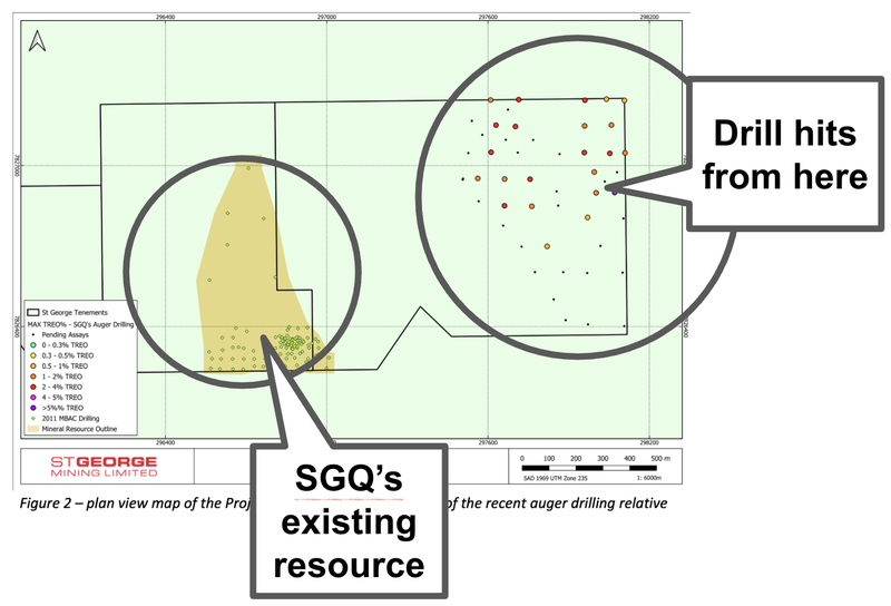 Next Investors Image