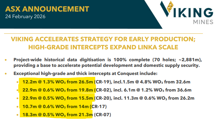 Next Investors Image