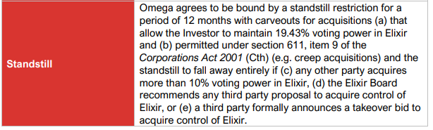 Next Investors Image