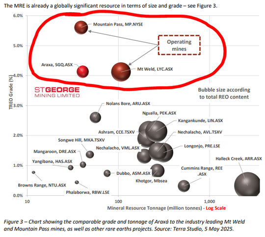 Next Investors Image
