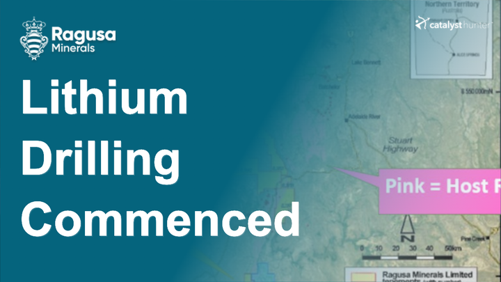 ras - lithium drilling commenced