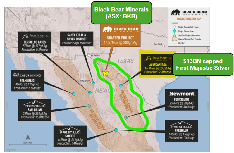 Next Investors Image