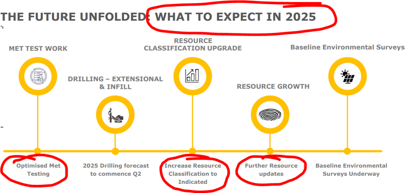 Next Investors Image