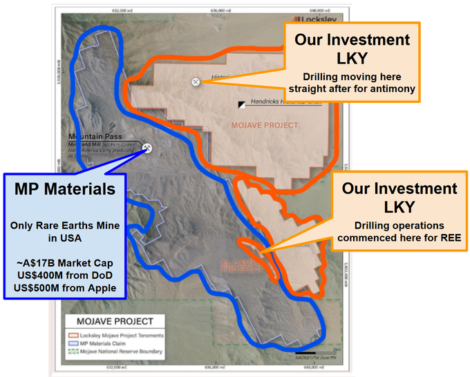 Next Investors Image