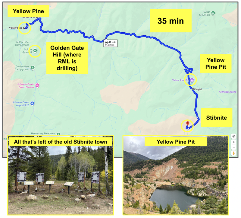 Next Investors Image