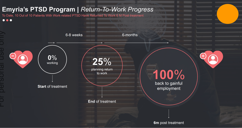 Next Investors Image