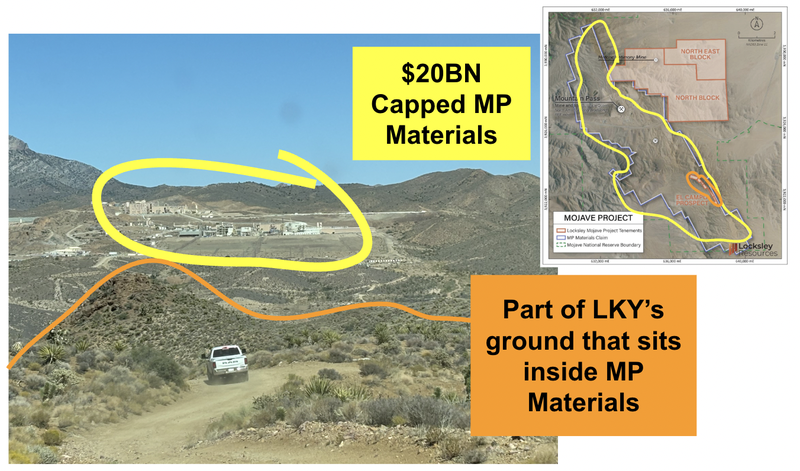 Next Investors Image