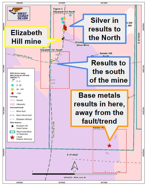 Next Investors Image