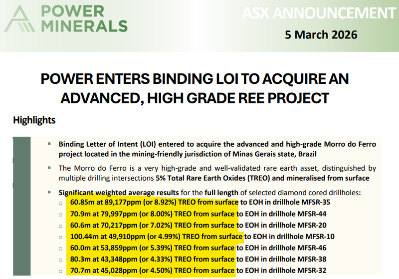 Next Investors Image