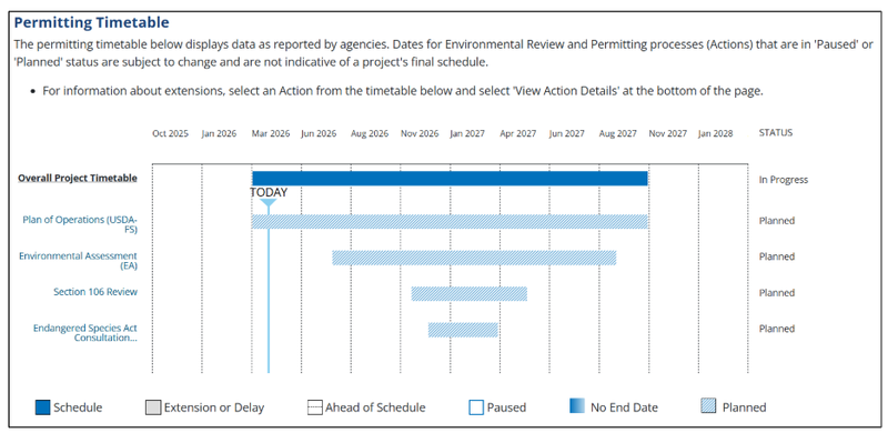 Next Investors Image