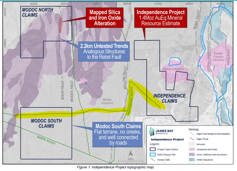 Next Investors Image