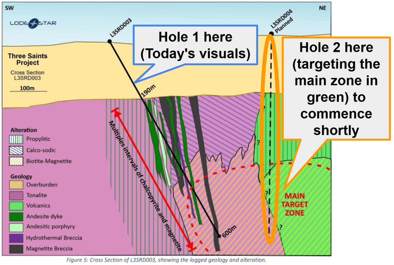Next Investors Image