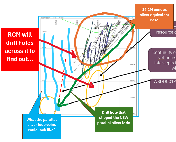 Next Investors Image