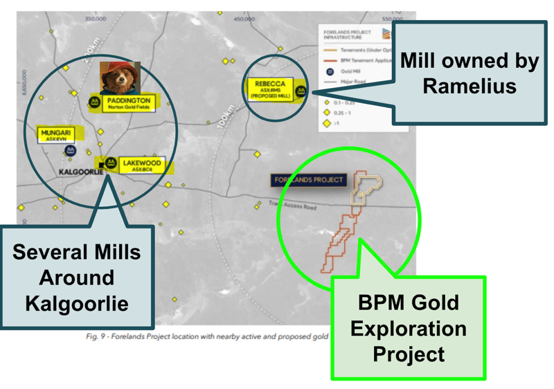 Next Investors Image