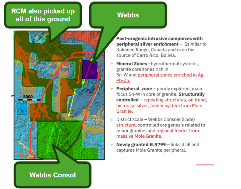 Next Investors Image