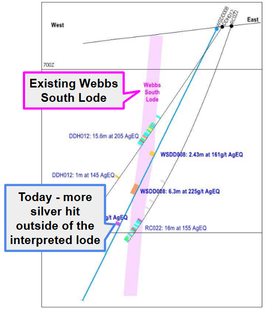 Next Investors Image