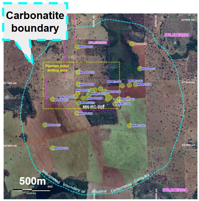 Next Investors Image